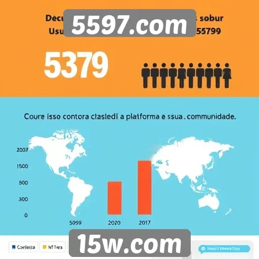 Estatísticas sobre usuários registrados no 5597.com